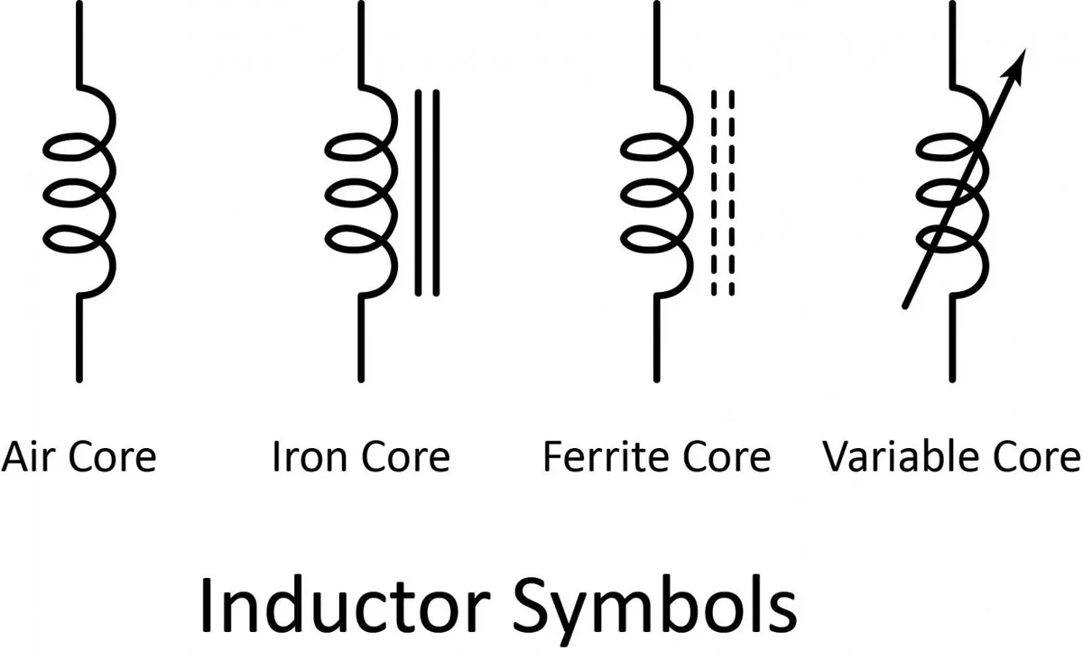 Inductor - سلف