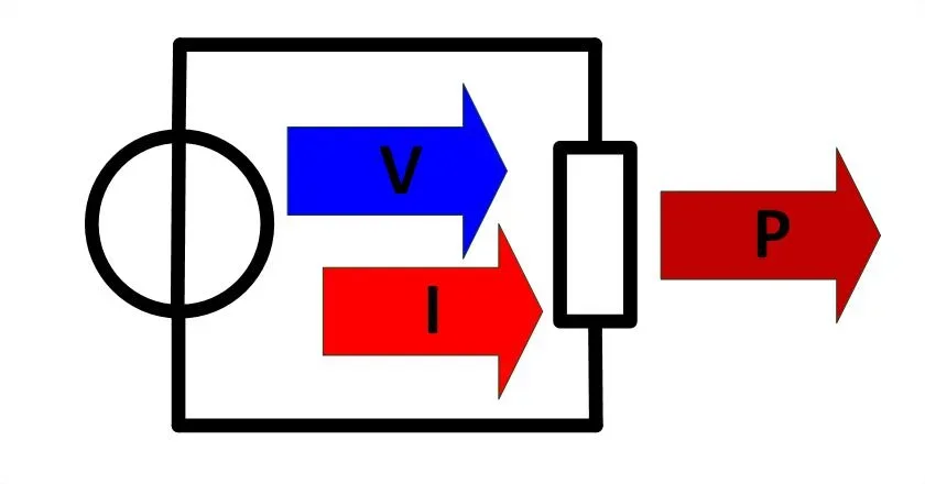 Electrical Power - توان الکتریکی